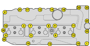 Camshaft/rocker cover tightening sequence